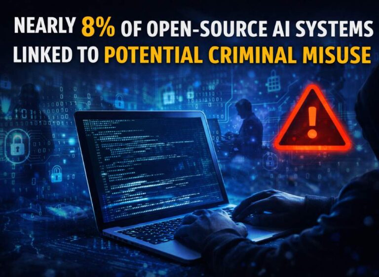 Researchers20Flag207.520Percent20of20Open-Source20AI20Systems20for20Potential20Criminal20.jpeg