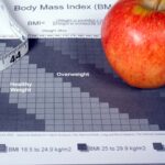 Body_Mass_Index-620x480.jpg