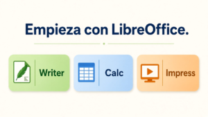 Infografía de Writer, Calc e Impress de LibreOffice