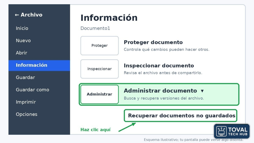 Esquema de la pantalla Archivo > Información de Word en español con Administrar documento y Recuperar documentos no guardados resaltados