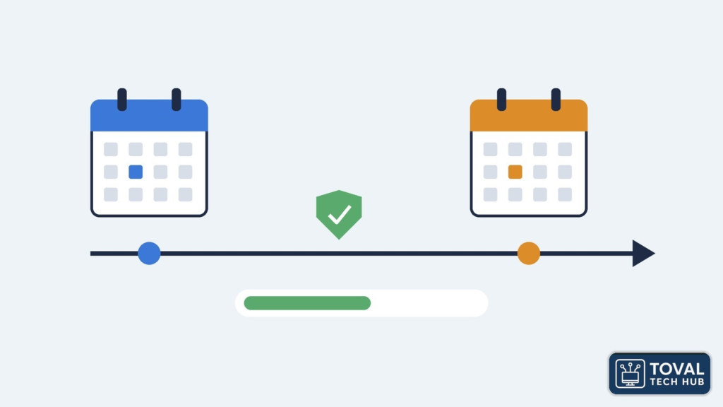 Ilustración de una línea de tiempo con dos calendarios: el primero marca el fin del soporte gratis de Windows 10 en octubre de 2025 y el segundo, el final de las actualizaciones de seguridad extendidas para uso personal en octubre de 2027, con un escudo verde en medio