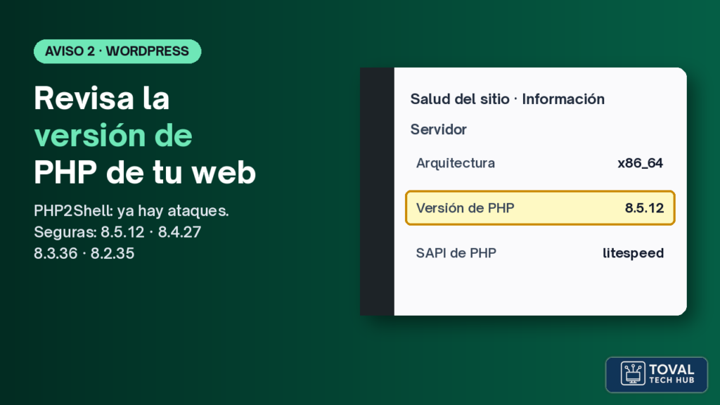 Escritorio de WordPress en Herramientas, Salud del sitio, pestaña Información, con la sección Servidor abierta y la versión de PHP resaltada.