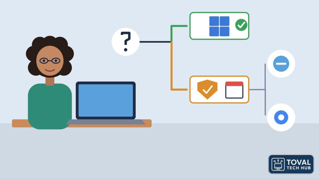 Ilustración de Maribel, dueña de una agencia de viajes, sentada frente a su laptop junto a un mapa de decisión: si la computadora es compatible, el camino verde lleva a Windows 11; si no, el camino anaranjado lleva a las actualizaciones de seguridad extendidas y luego a probar Linux o ChromeOS Flex