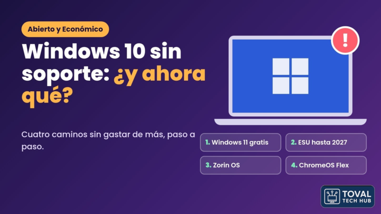 Portada del artículo: una laptop con Windows y un aviso rojo, junto al título «Windows 10 sin soporte: ¿y ahora qué?» y cuatro opciones: Windows 11 gratis, ESU hasta 2027, Zorin OS y ChromeOS Flex